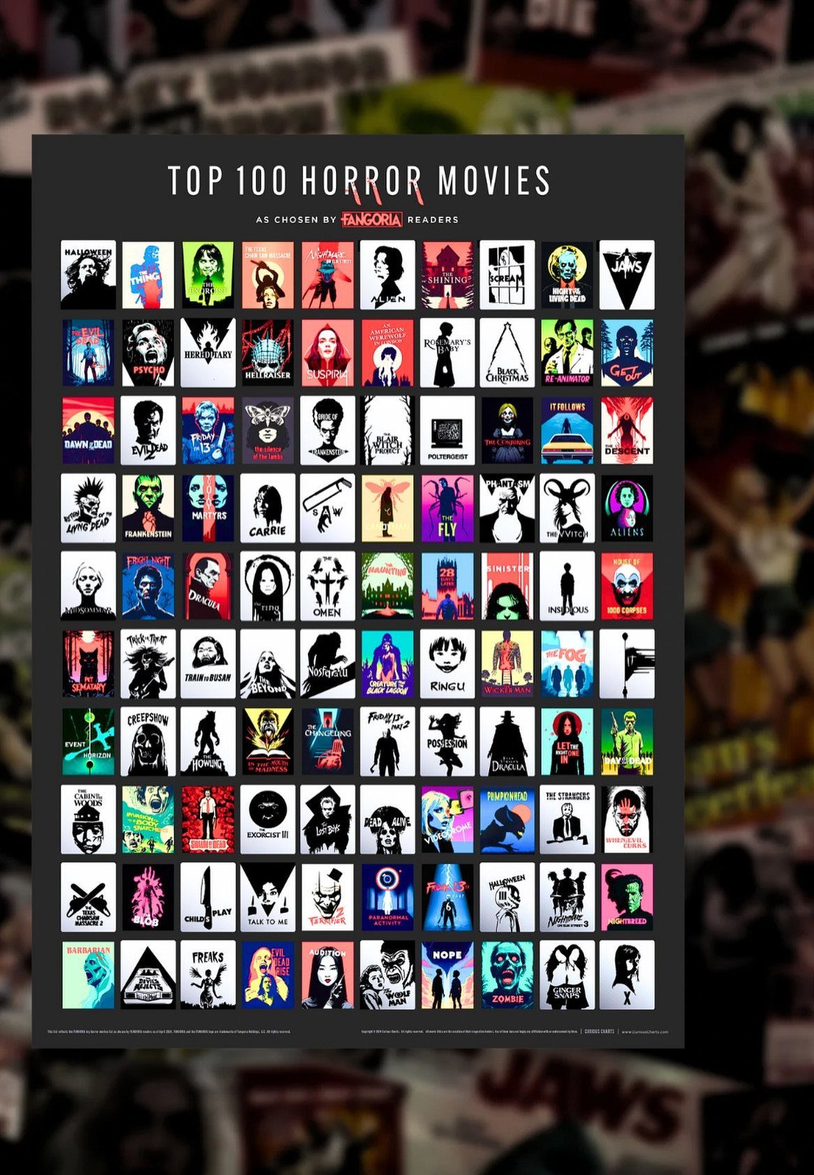 Top 100 Horror Movies poster with a grid of colorful minimalist film art.